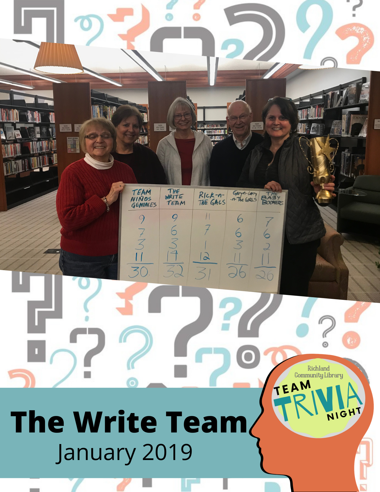 2019.01 Trivia Winners