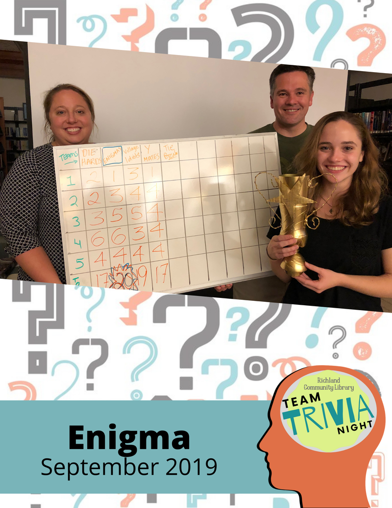 2019.09 Trivia Winners