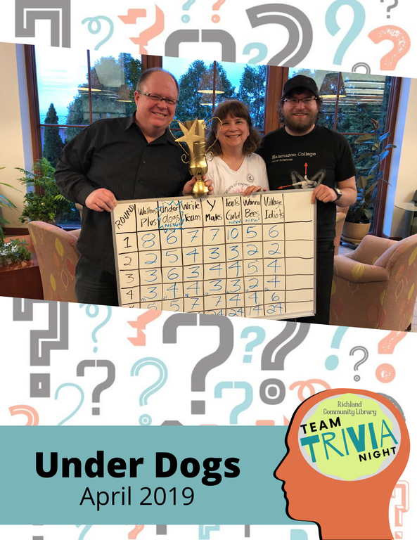 2019.04 Trivia Winners