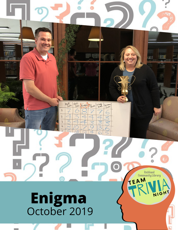 2019.10 Trivia Winners