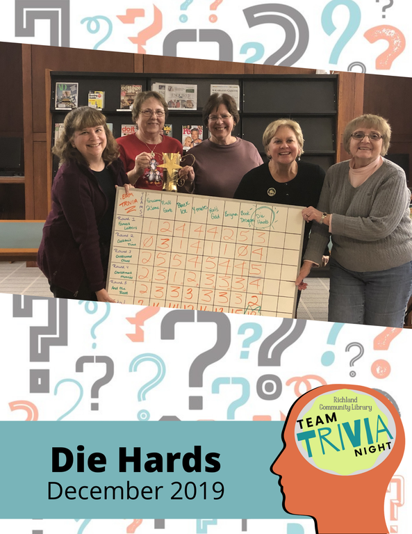 2019.12 Trivia Winners