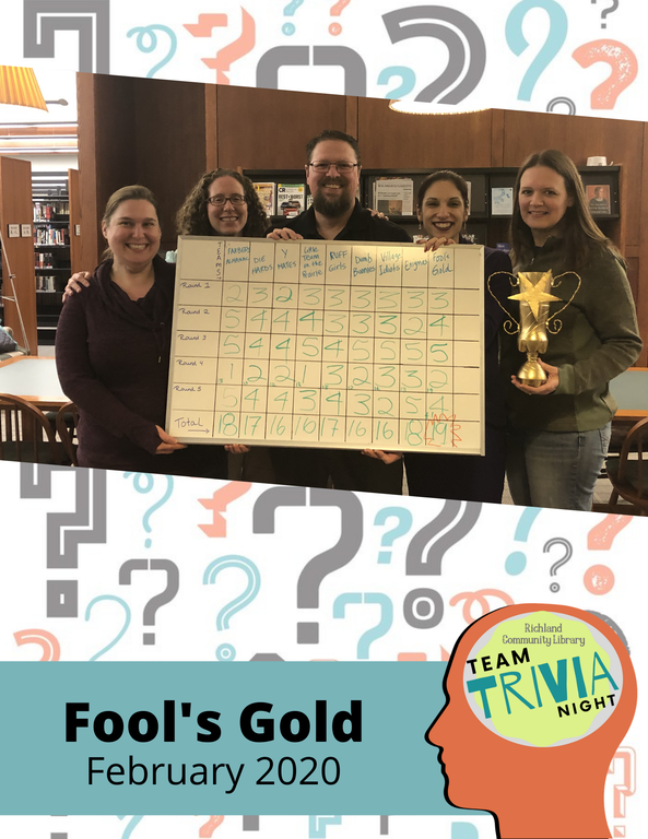 2020.02 Trivia Winners